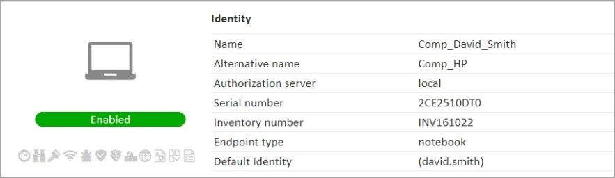 Tożsamość Tożsamość